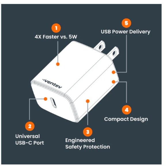Ventev Wall Charger 1 Port 20 Watt USB-C Ultrafast Power Box in Retail Box White - Picture 4 of 9